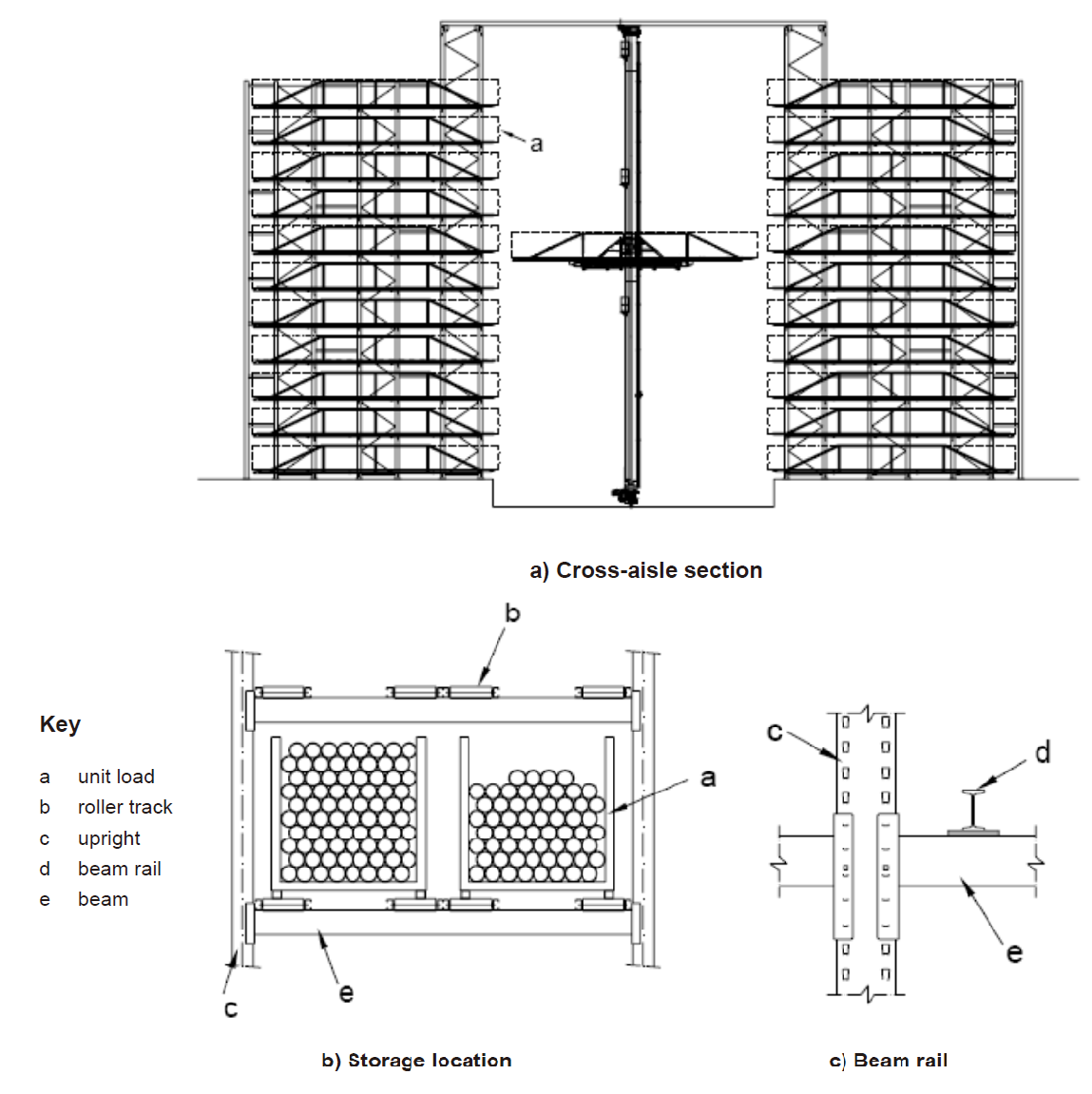 542Cassette racking.png 20220301160434_48214.