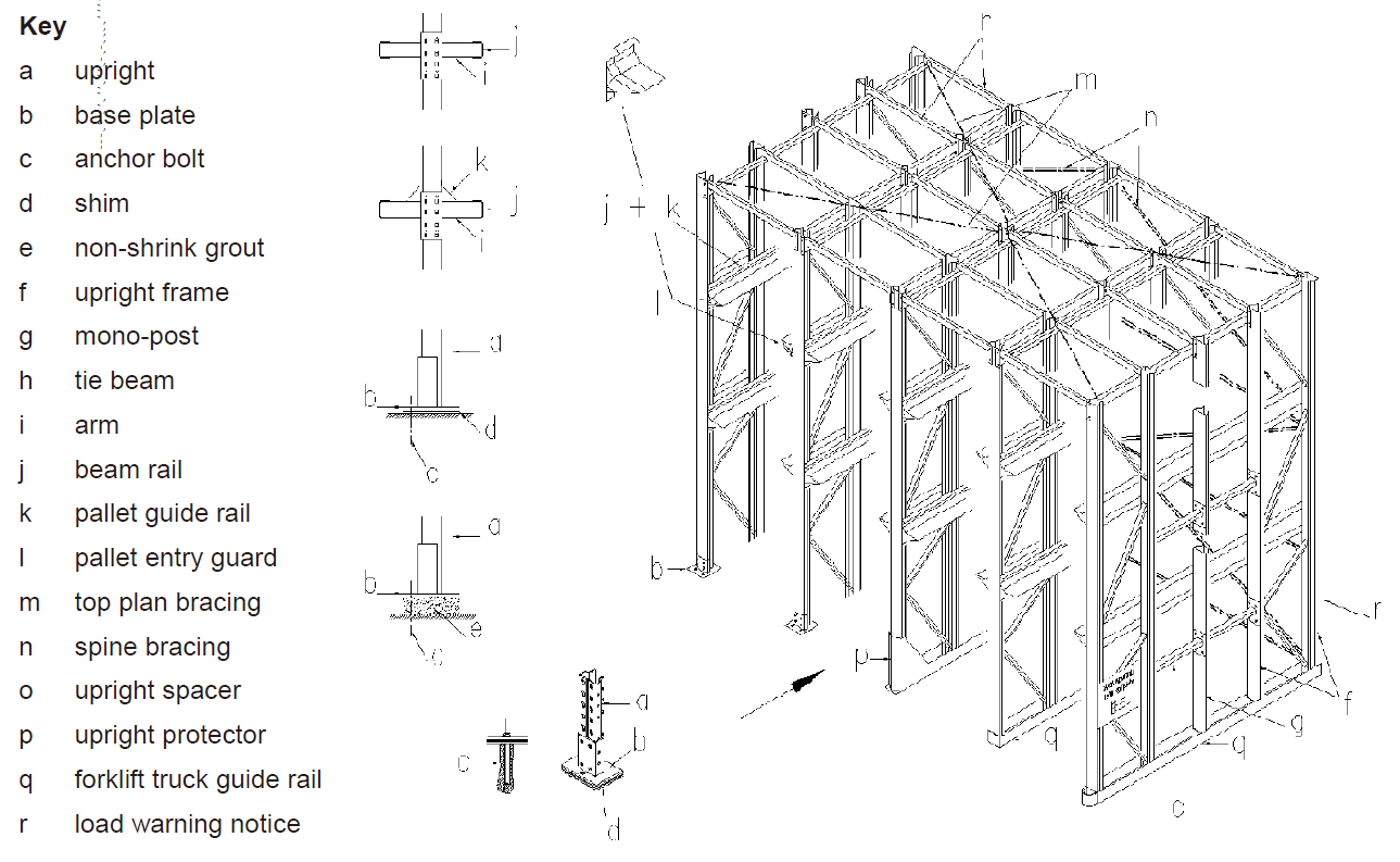 512驶入式货架.png 20220301160434_97684.