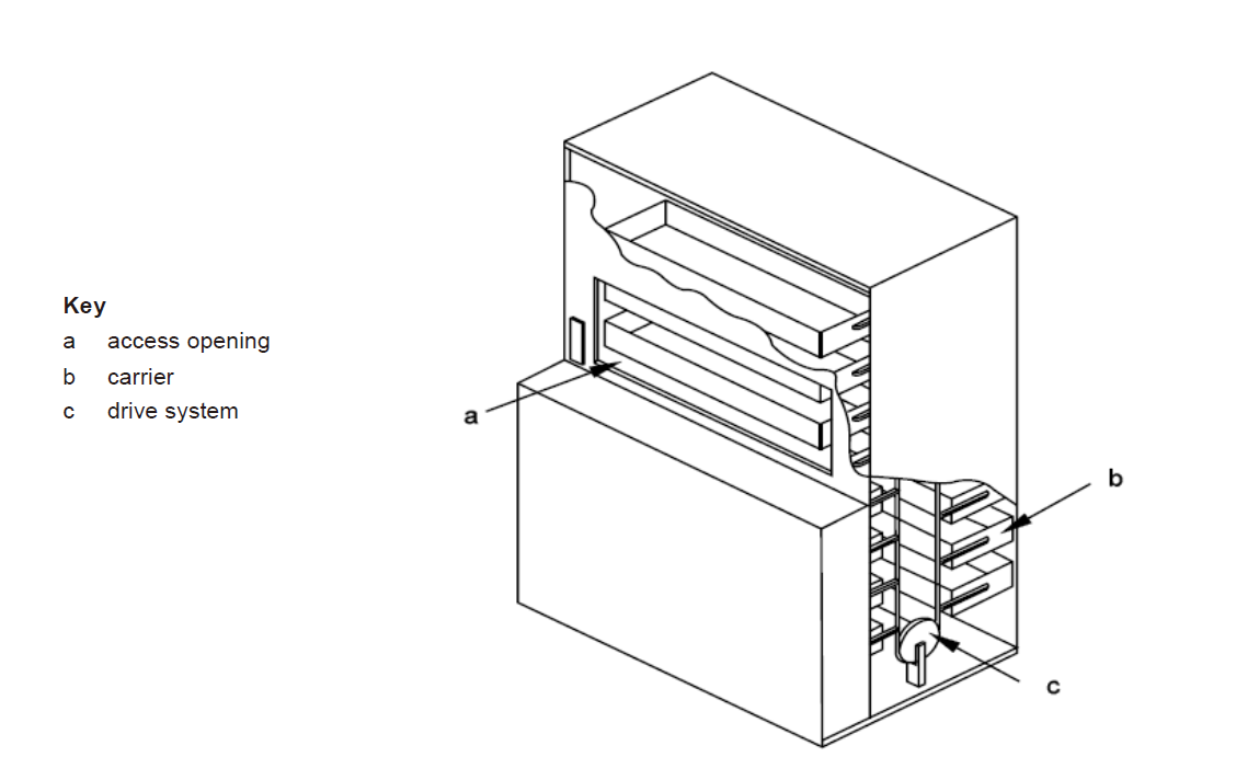 563旋转货架.png 20220301160434_99861.