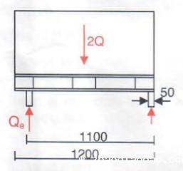 存储单元荷载的偏置 存储单元荷载的偏置
