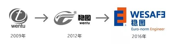 悠米下载安卓版logo演变史