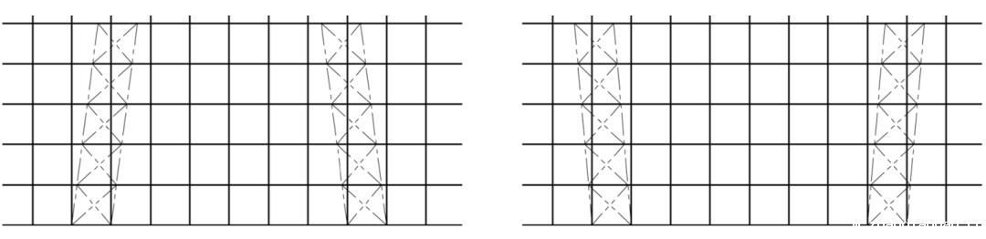 图4　施加的镜像地坪转动变形