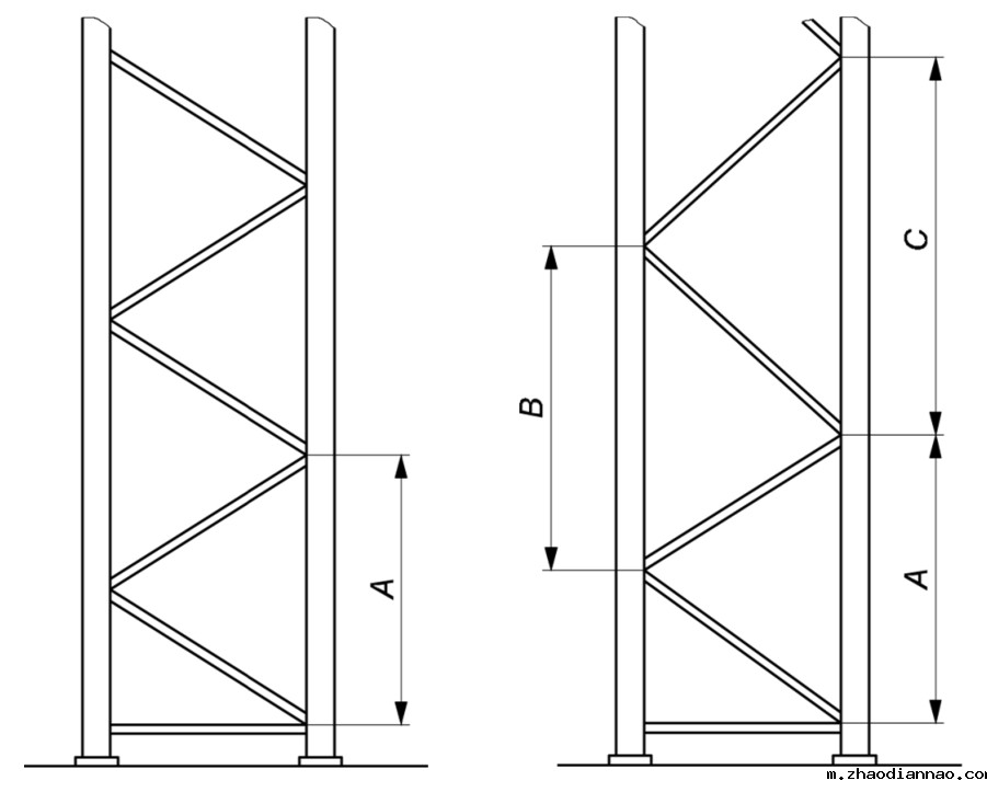 中长柱轴压测试-确定畸变屈曲的效应
