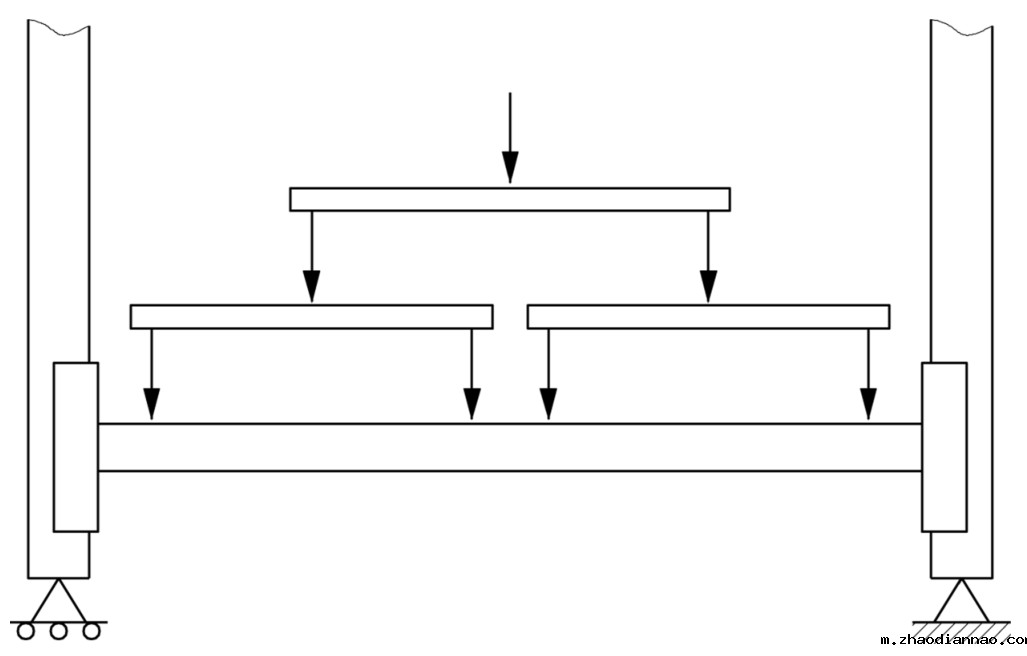 承载梁弯曲测试