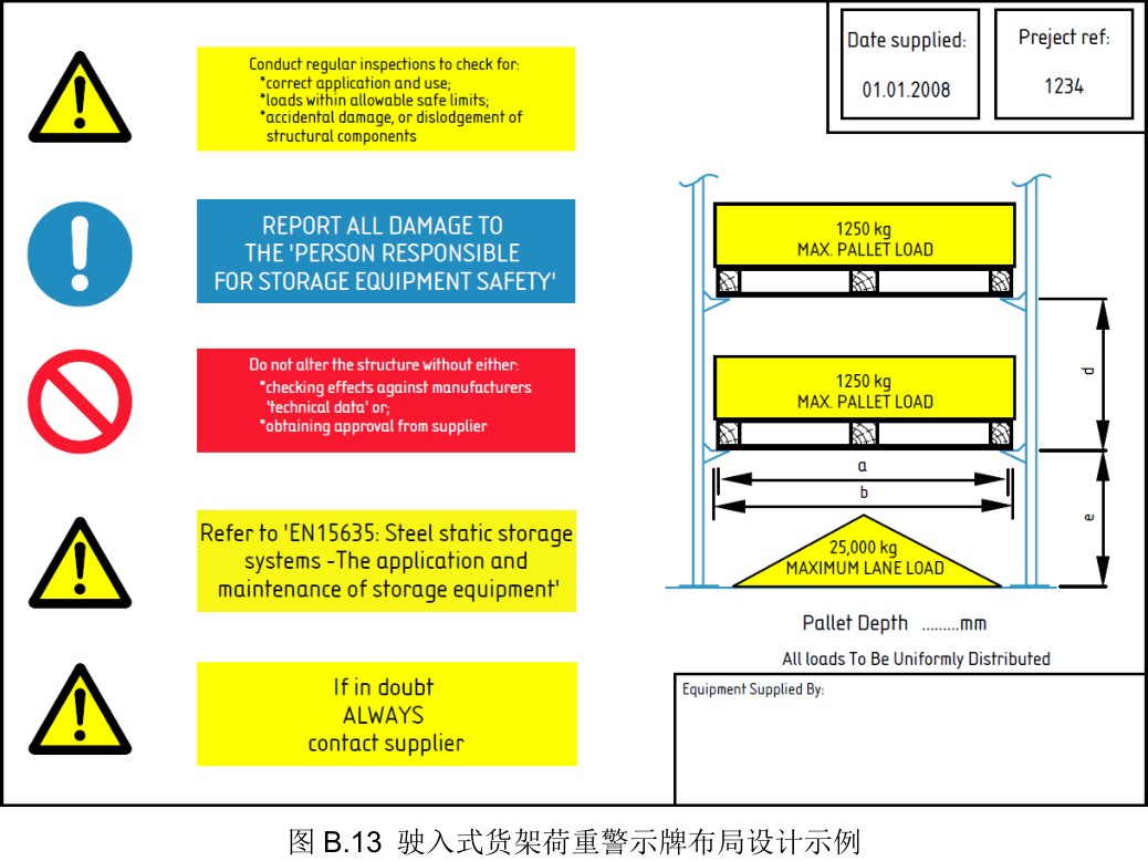 驶入式货架荷重警示牌布局设计示列