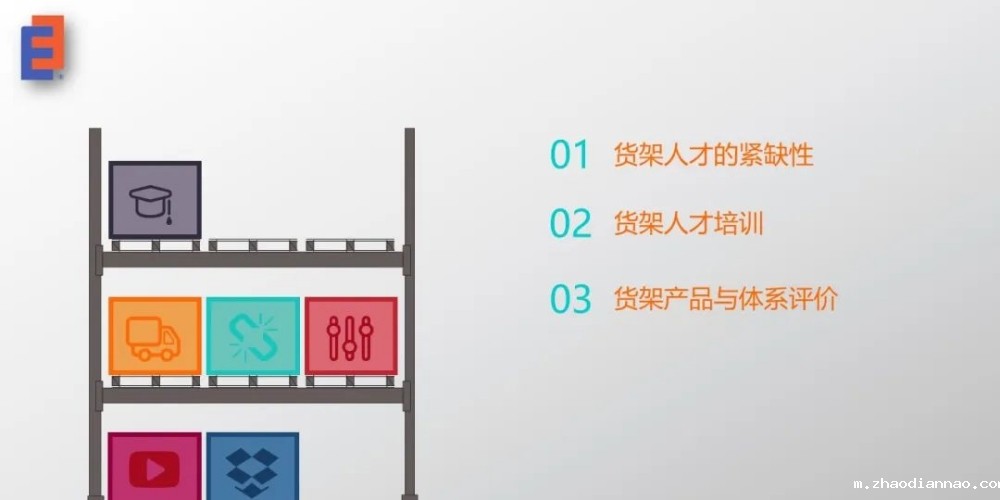 改变未来：构建专业化货架人才队伍