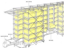 立体仓库的背拉系统有些加了地拉，这个构件是必要的吗？有什么好 ...
