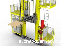 堆垛机/agv/分拣设备/升降机，这几个产品哪个属于特种设备 ...