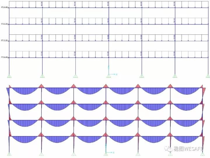仓储设备项目中关于货架的技术内容 