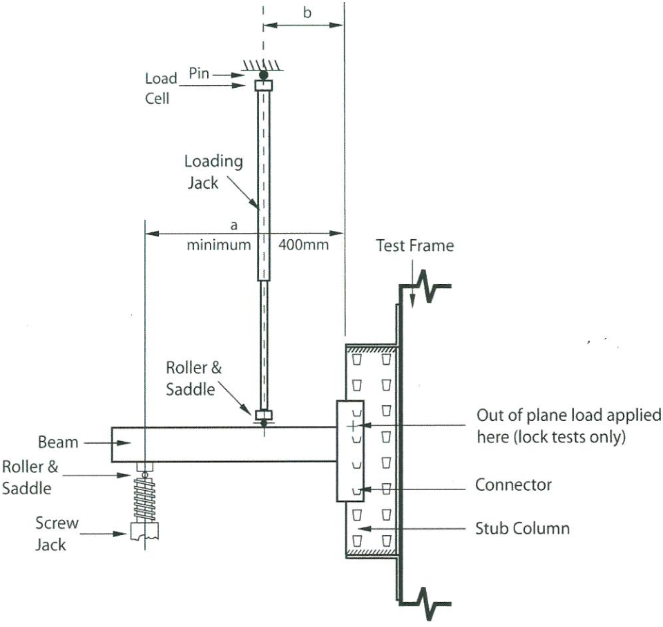 梁柱节点剪切测试-悠米下载安卓版货架检测