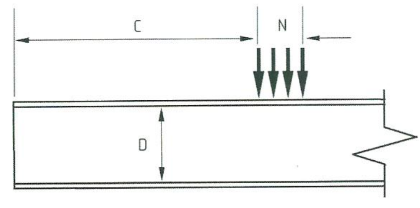 横梁集中荷载-悠米下载安卓版货架检测