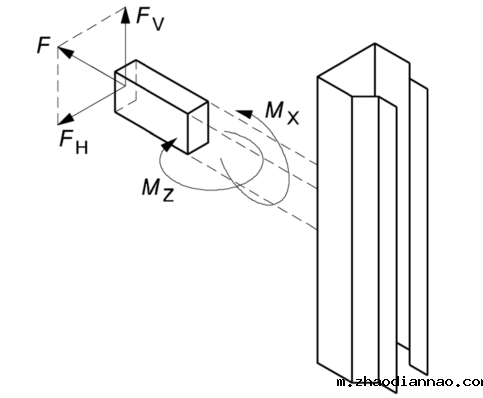 仅一个悬臂连杆的背拉杆布置图
