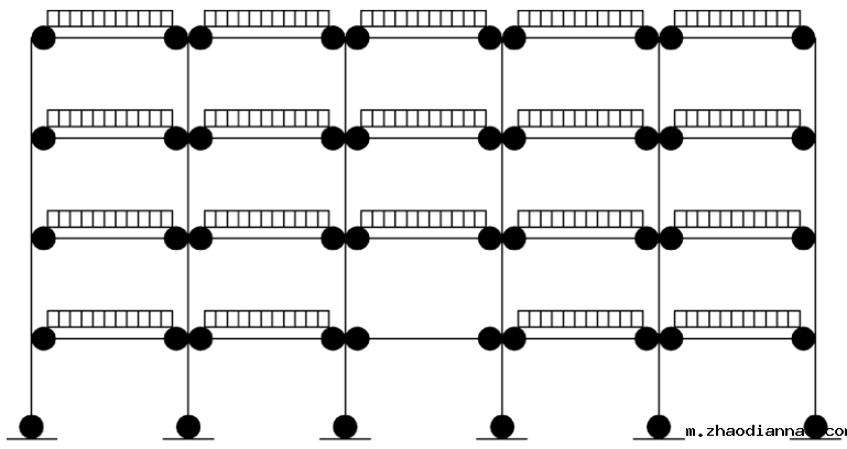 无支撑货架典型不利荷载布置