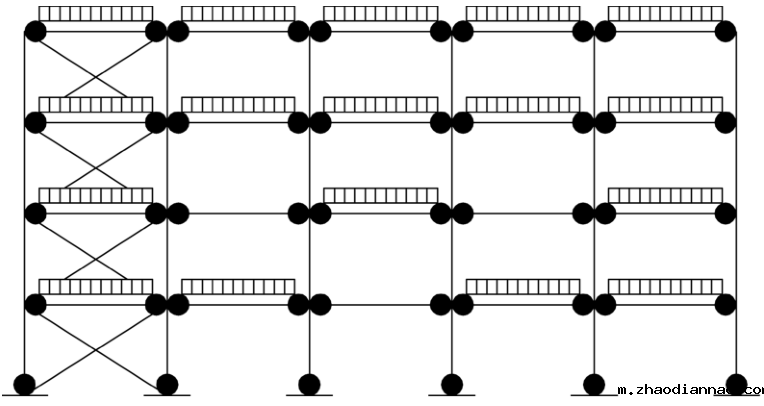 有支撑货架典型不利荷载布置
