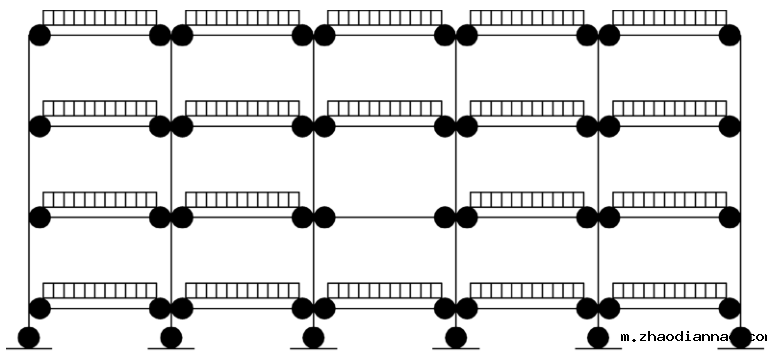 底层横梁近地时的附加不利荷载布置