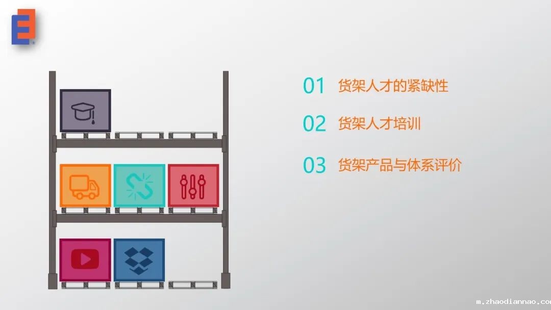 悠米下载安卓版专业化货架人才队伍打造